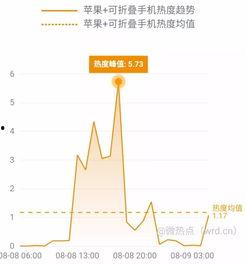 2025十大热点事件,2025年度十大热点事件深度解析